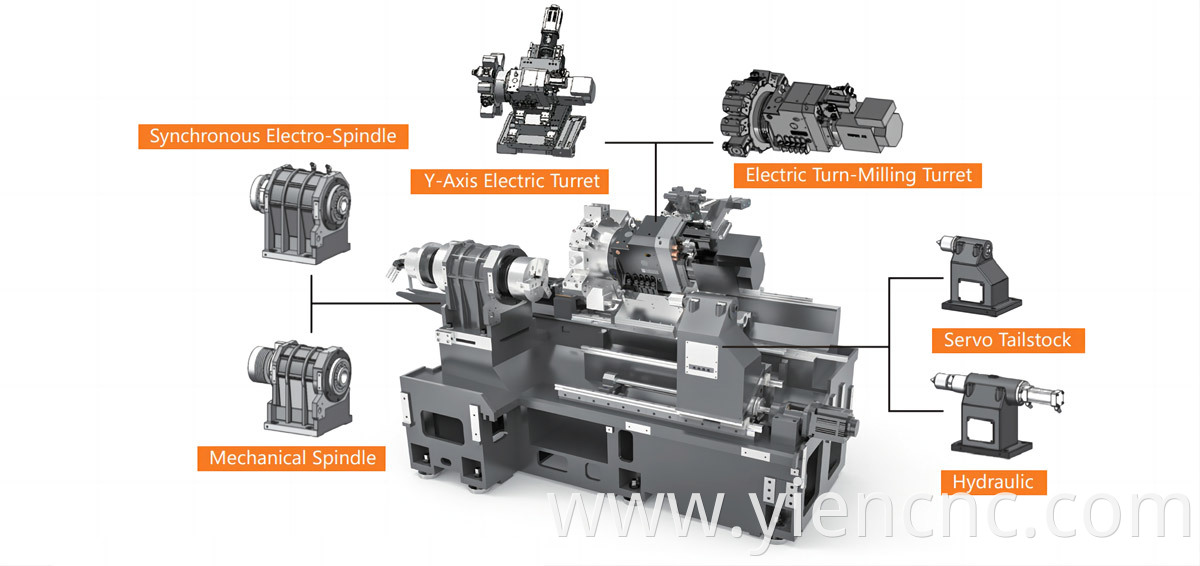 Precision Turning Milling Composite Machine Tool